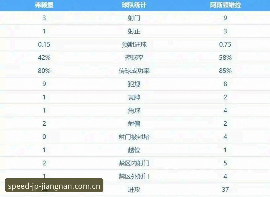 揭秘阿斯顿维拉欧联杯夺冠背后：埃梅里率队终结30年冠军荒的隐藏细节