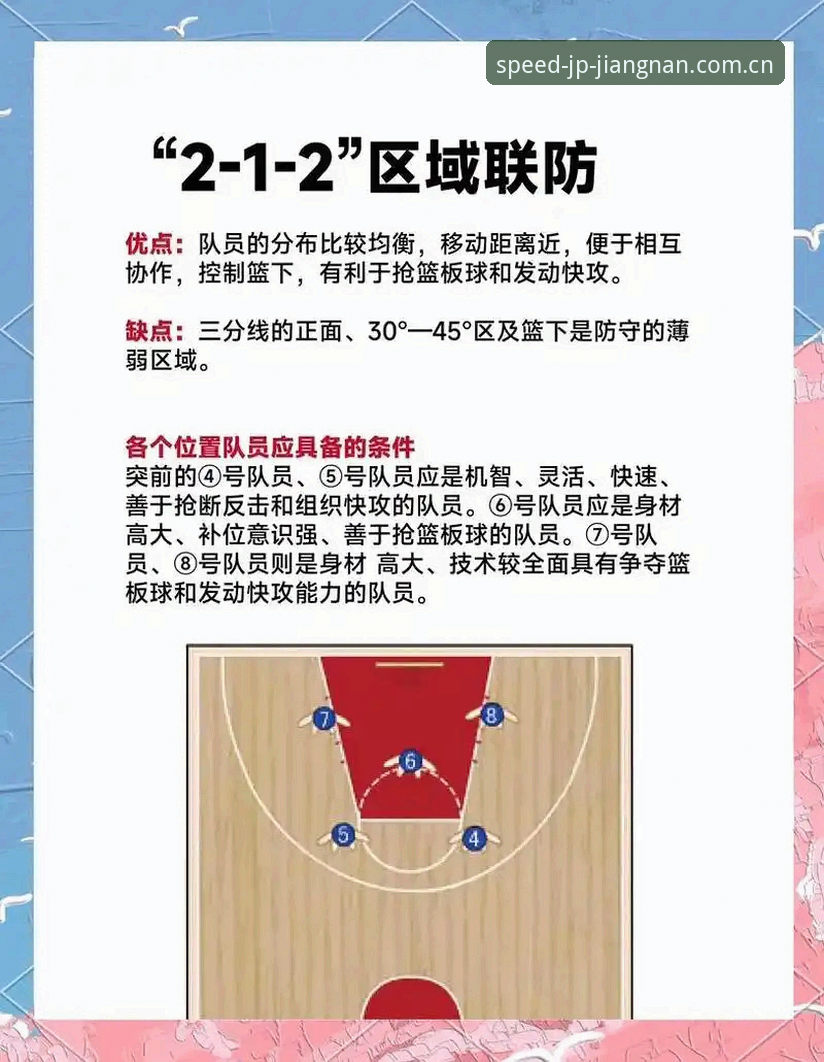 CBA生死战破解攻略：北京G4翻盘必备的三重战术调整
