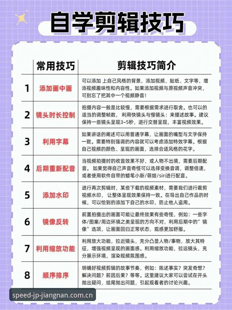江南JP视频教程：从入门到精通的操作指南与趋势解析